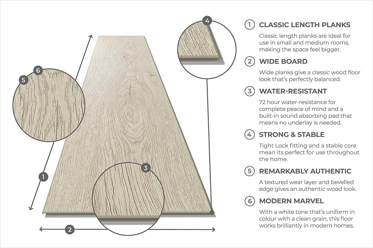 Audacity 12mm Laminate Flooring White Oak Built-in Underlay - Image 4