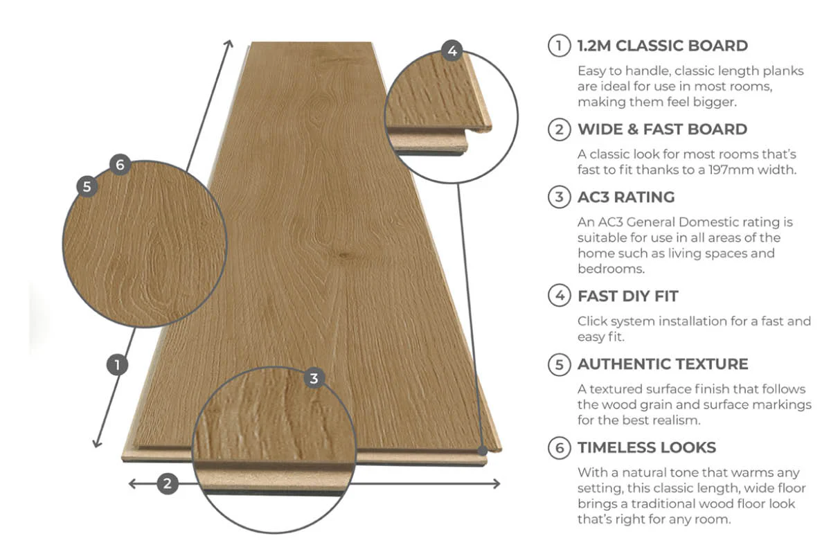 Series Woods 7mm Acoustic Laminate Warm Gold Oak Built-in Underlay - Image 5